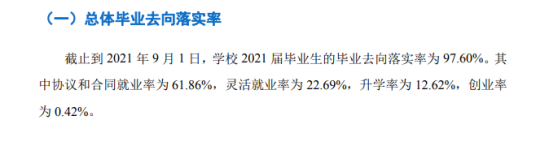 广东生态工程职业学院就业率及就业前景怎么样（来源2022届就业质量报告）