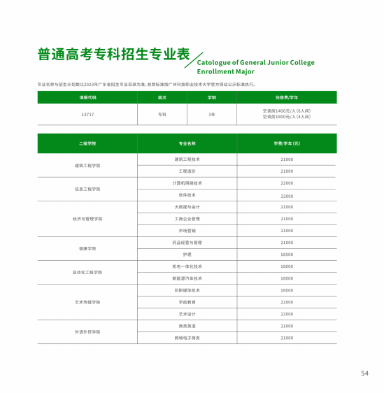 广州科技职业技术大学有哪些专业？