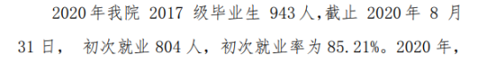 贵州工贸职业学院就业率及就业前景怎么样（来源2022届就业质量报告）