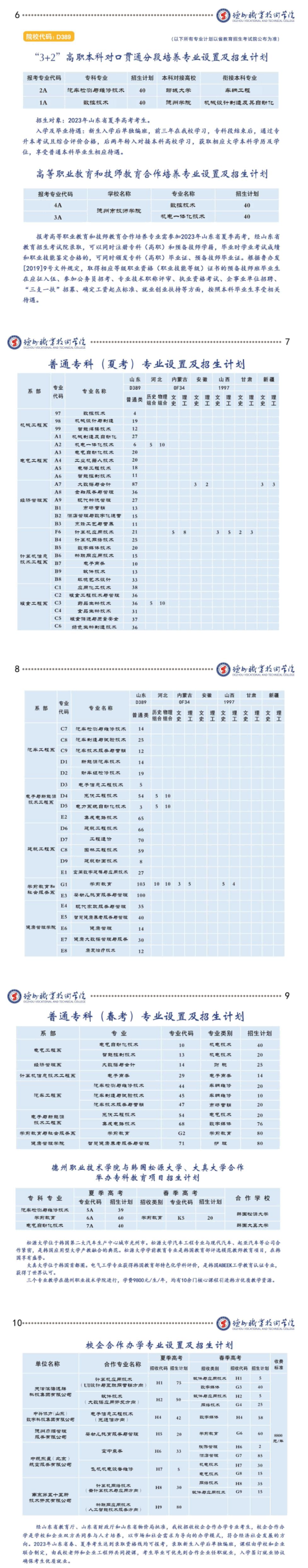 德州职业技术学院有哪些专业？