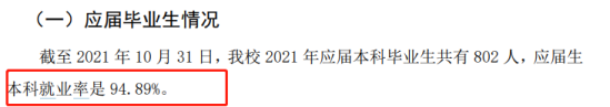 中央美术学院就业率及就业前景怎么样（来源2021-2022学年本科教学质量报告）