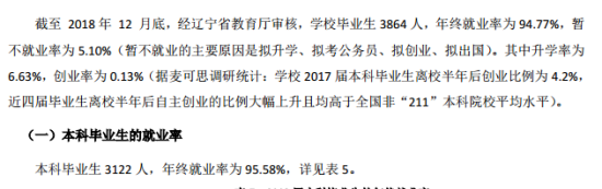 大連東軟信息學(xué)院就業(yè)率及就業(yè)前景怎么樣（來源2022屆就業(yè)質(zhì)量報(bào)告）