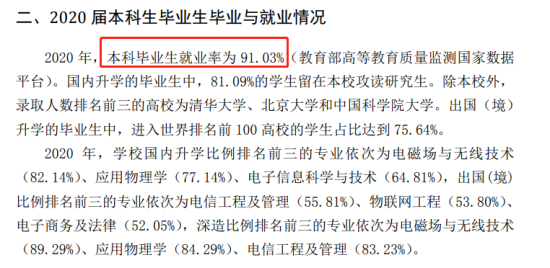 北京郵電大學(xué)就業(yè)率及就業(yè)前景怎么樣（來(lái)源2022屆就業(yè)質(zhì)量報(bào)告）