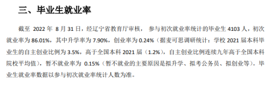 大連東軟信息學(xué)院就業(yè)率及就業(yè)前景怎么樣（來源2022屆就業(yè)質(zhì)量報(bào)告）