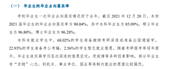 暨南大学就业率及就业前景怎么样（来源2022届就业质量报告）