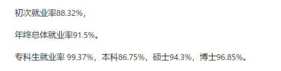 西北大学就业率及就业前景怎么样（来源2022届就业质量报告）