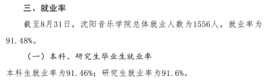 沈陽音樂學(xué)院就業(yè)率及就業(yè)前景怎么樣（來源2022屆就業(yè)質(zhì)量報(bào)告）