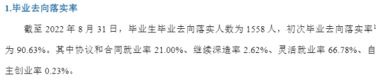 河北體育學院就業(yè)率及就業(yè)前景怎么樣（來源2022屆就業(yè)質量報告）