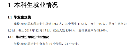 防災(zāi)科技學(xué)院就業(yè)率及就業(yè)前景怎么樣（來源2022屆就業(yè)質(zhì)量報(bào)告）