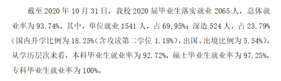 北京農(nóng)學(xué)院就業(yè)率及就業(yè)前景怎么樣（來源2022屆就業(yè)質(zhì)量報(bào)告）