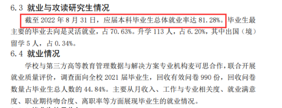 沈陽體育學院就業(yè)率及就業(yè)前景怎么樣（來源2021-2022學年本科教學質量報告）