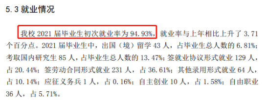 浙江音乐学院就业率及就业前景怎么样（来源2021-2022学年本科教学质量报告）