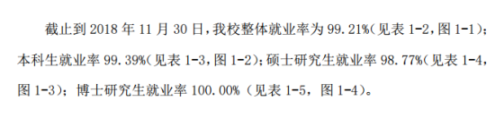 中央音樂學(xué)院就業(yè)率及就業(yè)前景怎么樣（來源2022屆就業(yè)質(zhì)量報告）