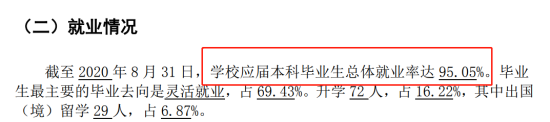 北京电影学院就业率及就业前景怎么样（来源2021-2022学年本科教学质量报告）