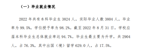 北京大學(xué)就業(yè)率及就業(yè)前景怎么樣（來(lái)源2021-2022學(xué)年本科教學(xué)質(zhì)量報(bào)告）