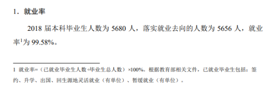 华南理工大学就业率及就业前景怎么样（来源2022届就业质量报告）