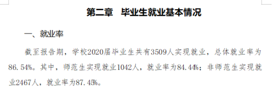 衡水学院就业率及就业前景怎么样（来源2021-2022学年本科教学质量报告）