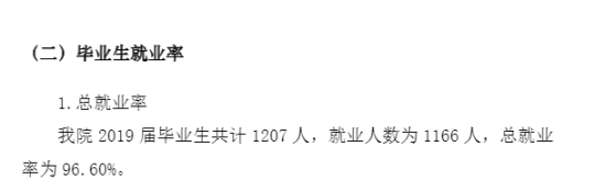 北京邮电大学世纪学院就业率及就业前景怎么样（来源2022届就业质量报告）