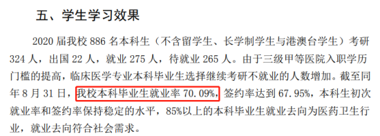 首都医科大学就业率及就业前景怎么样（来源2021-2022学年本科教学质量报告）