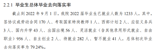 天津外國語大學濱海外事學院就業(yè)率及就業(yè)前景怎么樣（來源2022屆就業(yè)質量報告）