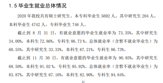 河北科技師范學院就業(yè)率及就業(yè)前景怎么樣（來源2022屆就業(yè)質量年度報告）