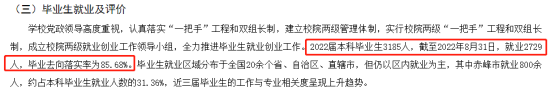 赤峰学院就业率及就业前景怎么样（来源2021-2022学年本科教学质量报告）