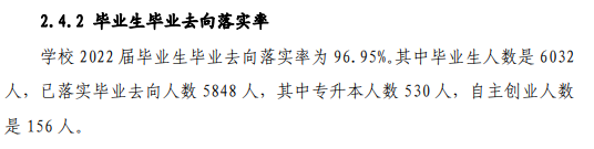 贵州工商职业学院就业率及就业前景怎么样（来源2023质量年度报告）