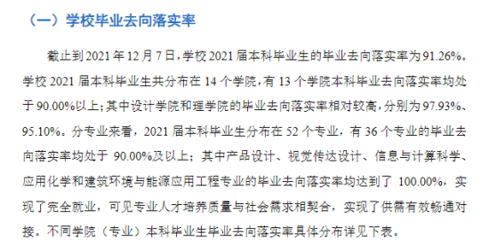 大連民族大學(xué)就業(yè)率及就業(yè)前景怎么樣（來源2021-2022學(xué)年本科教學(xué)質(zhì)量報(bào)告）