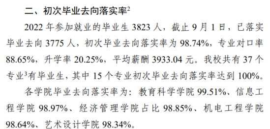 中山职业技术学院就业率及就业前景怎么样（来源2022届就业质量报告）