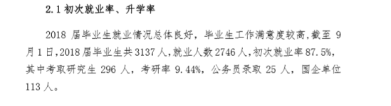 河北农业大学现代科技学院就业率及就业前景怎么样（来源2022届就业质量报告）