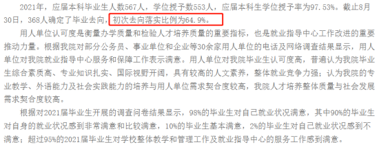 国际关系学院就业率及就业前景怎么样（来源2021-2022学年本科教学质量报告）