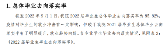 天津財(cái)經(jīng)大學(xué)珠江學(xué)院就業(yè)率及就業(yè)前景怎么樣（來源2022屆就業(yè)質(zhì)量報(bào)告）