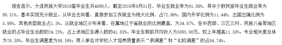 大连民族大学就业率及就业前景怎么样（来源2021-2022学年本科教学质量报告）