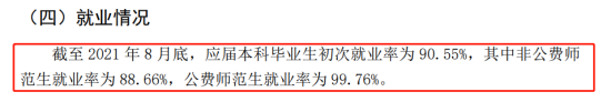 北京師范大學就業(yè)率及就業(yè)前景怎么樣（來源2021-2022學年本科教學質量報告）