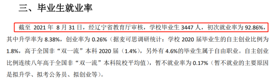 大連東軟信息學(xué)院就業(yè)率及就業(yè)前景怎么樣（來源2022屆就業(yè)質(zhì)量報(bào)告）