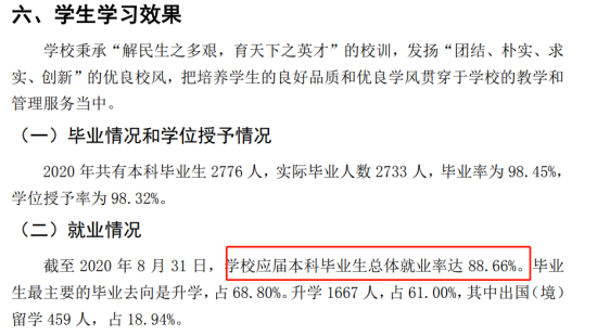 中国农业大学就业率及就业前景怎么样（来源2021-2022学年本科教学质量报告）