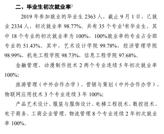 中山职业技术学院就业率及就业前景怎么样（来源2022届就业质量报告）