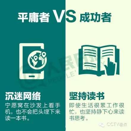 成功者與平庸者的9大差距，你屬于哪一種？