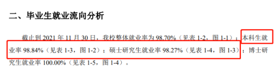 中央音樂學院就業(yè)率及就業(yè)前景怎么樣（來源2022屆就業(yè)質(zhì)量報告）