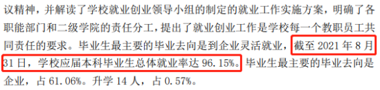 辽宁财贸学院就业率及就业前景怎么样（来源2020-2021学年本科教学质量报告）