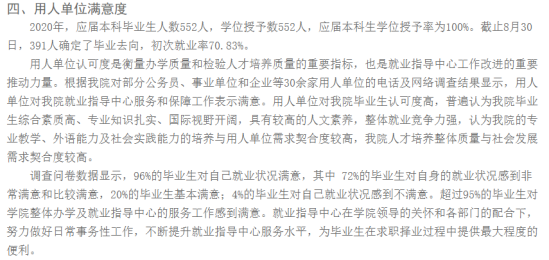 国际关系学院就业率及就业前景怎么样（来源2021-2022学年本科教学质量报告）