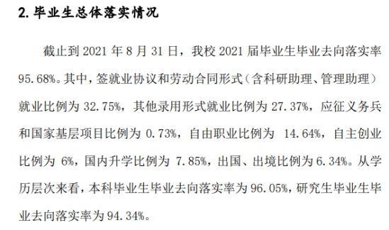 北京服裝學(xué)院就業(yè)率及就業(yè)前景怎么樣（來(lái)源2022屆就業(yè)質(zhì)量報(bào)告）