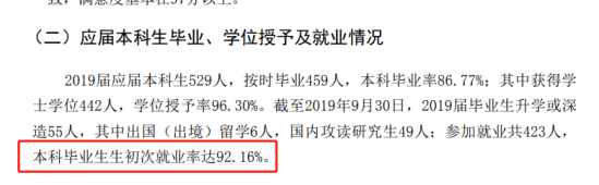 北京电影学院就业率及就业前景怎么样（来源2021-2022学年本科教学质量报告）