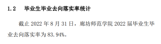 廊坊師范學院就業(yè)率及就業(yè)前景怎么樣（來源2022屆就業(yè)質(zhì)量報告）