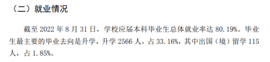 太原理工大學(xué)就業(yè)率及就業(yè)前景怎么樣（來源2021-2022學(xué)年本科教學(xué)質(zhì)量報(bào)告）