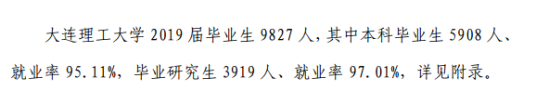 大连理工大学就业率及就业前景怎么样（来源2021-2022学年本科教学质量报告）