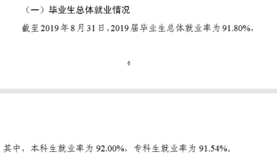 遼東學(xué)院就業(yè)率及就業(yè)前景怎么樣（來源2022屆就業(yè)質(zhì)量報告）