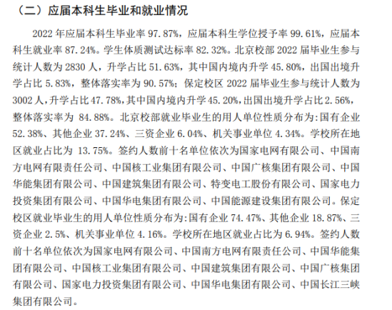 华北电力大学就业率及就业前景怎么样（来源2021-2022学年本科教学质量报告）