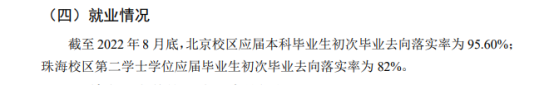 北京師范大學就業(yè)率及就業(yè)前景怎么樣（來源2021-2022學年本科教學質量報告）