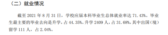 太原理工大學(xué)就業(yè)率及就業(yè)前景怎么樣（來源2021-2022學(xué)年本科教學(xué)質(zhì)量報(bào)告）